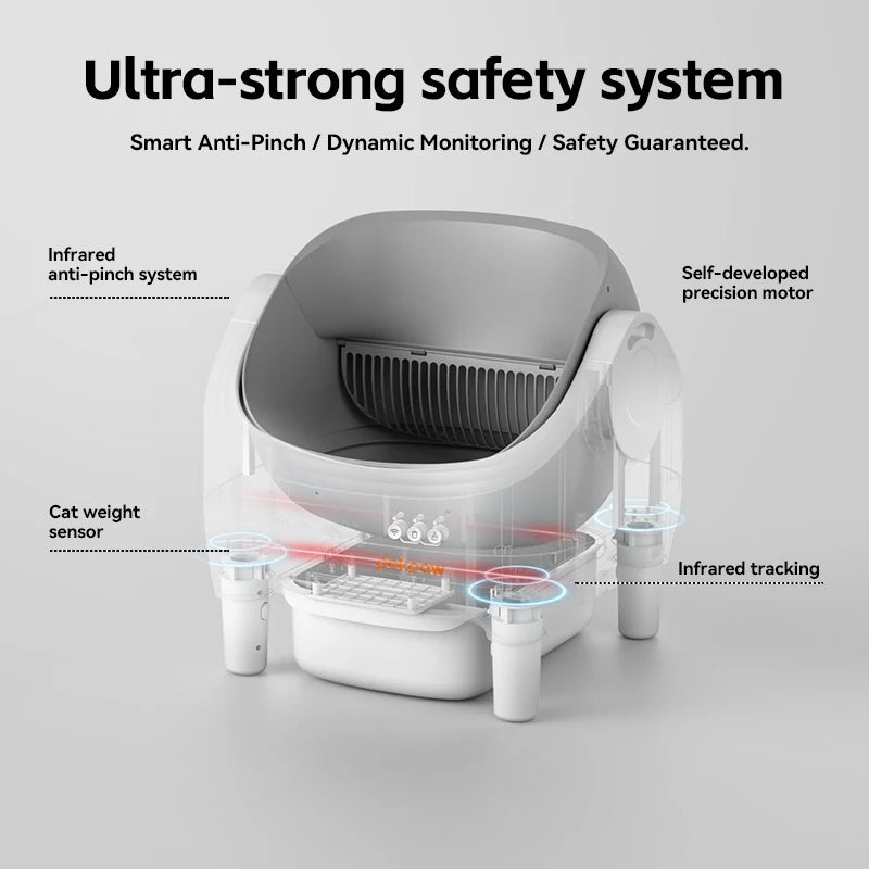 Pokpaw Automatic Self-cleaning Litter Box for Cats – 76L Large Smart Cat Toilet Open Sandbox for Cat Pet Supplies