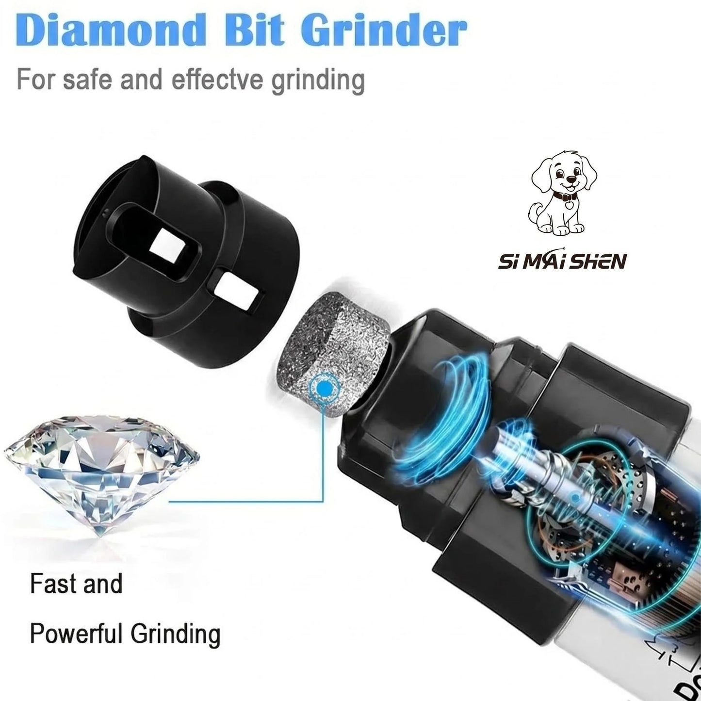 Dog Nail Grinders Painless USB Charging  Rechargeable Pet Nail Clippers Quiet Electric Dog Cat Paws Nail Grooming Trimmer Tools