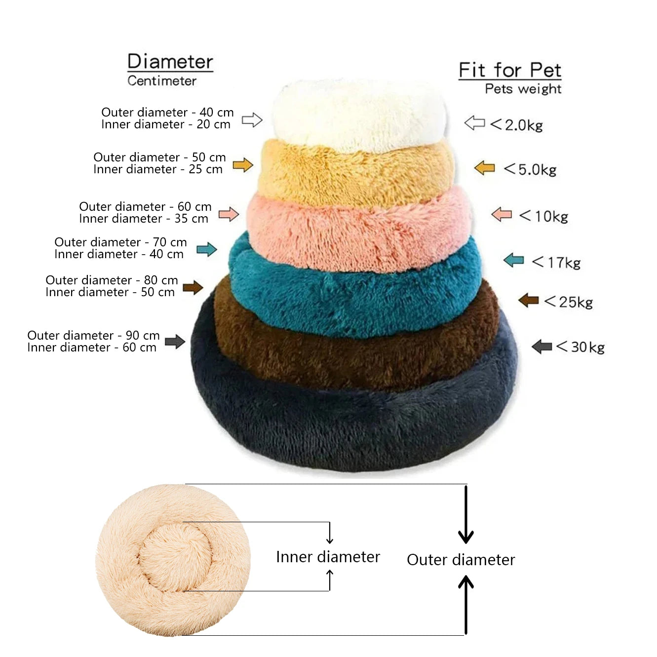 40-90cm  - 6 Sizes Round Pet Bed for Large Dog Bed Super Soft Cat Bed Plush Dog House for Medium Dog House Winter Warm Sleeping