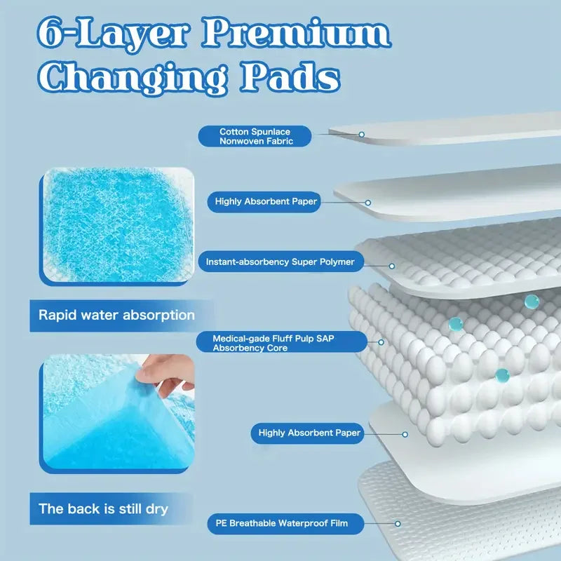 Dog Pee Pads | Various Sizes Of Premium Disposable Dog Training Pads | Super Absorbency | Blue Extra Strength Leak-Proof