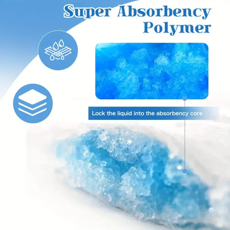 Dog Pee Pads | Various Sizes Of Premium Disposable Dog Training Pads | Super Absorbency | Blue Extra Strength Leak-Proof