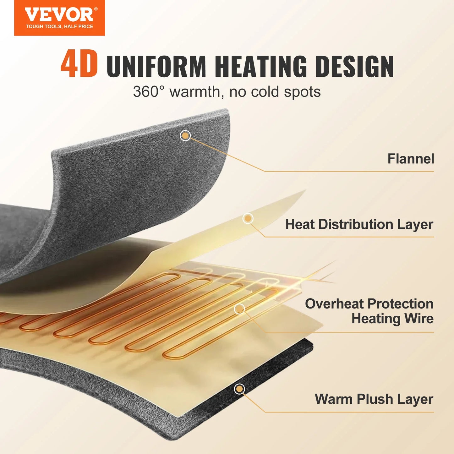 VEVOR Heated Blanket Electric Throw 100" x 90" King Size Soft Flannel Heating Blanket with 10H Timer Auto-off & 5 Heating Levels