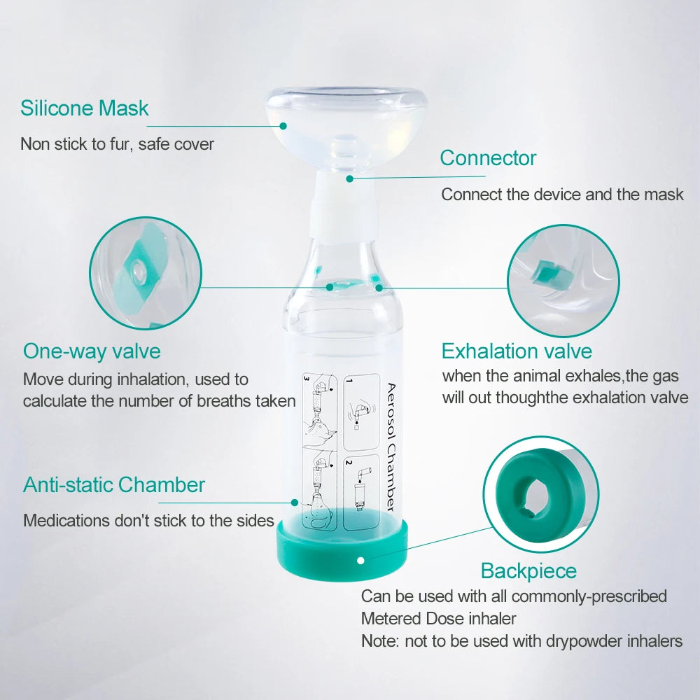 Pet Asthma Inhaler Spacer Aerosol Chamber for Dogs Cats with Breathing Indicator & Silicone Masks Vet Respiratory Care