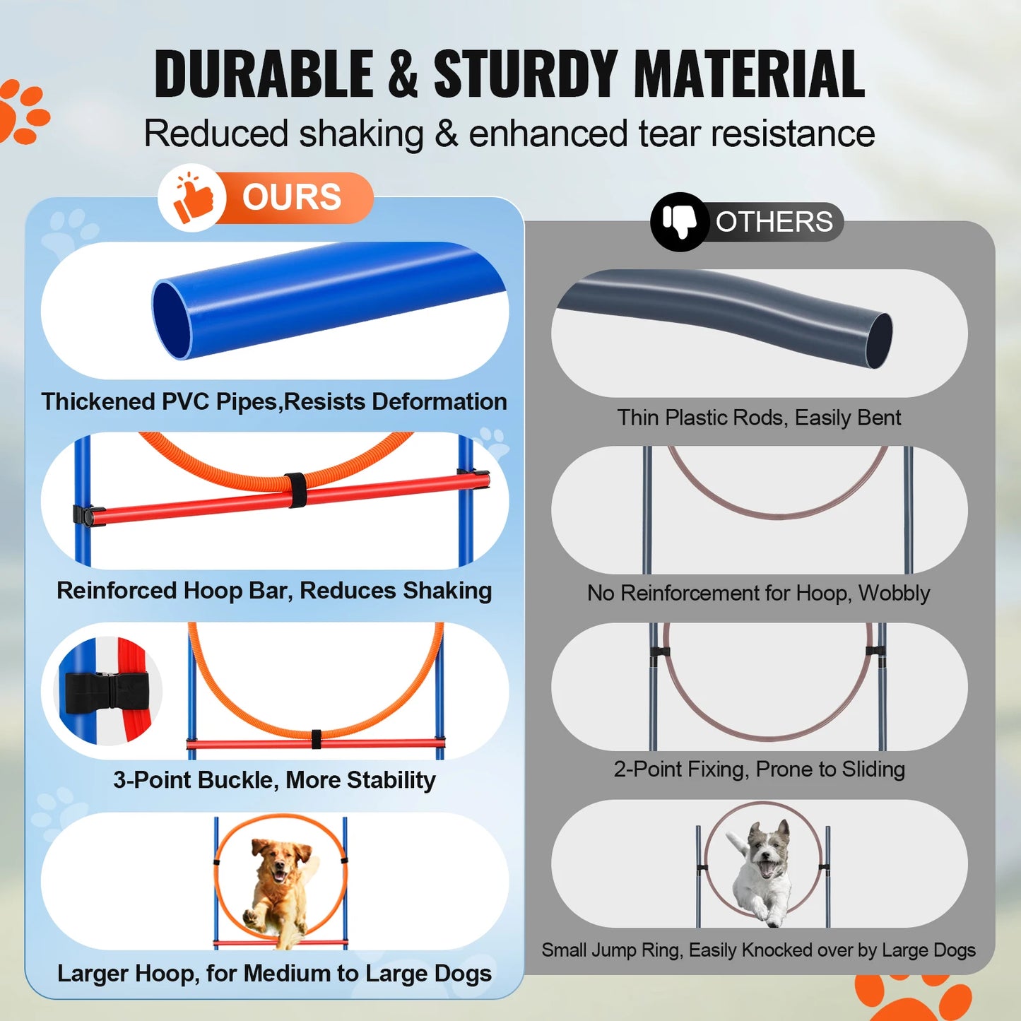 Dog Agility Training Equipment 4 PCS Set with Adjustable High Hurdles 6 Weave PolesJump Ring Square Pause Box Whistle
